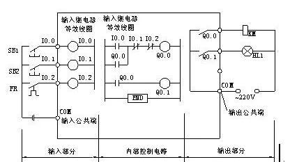 控制柜接线图_柜内接线_接线柜子的原理图怎么看